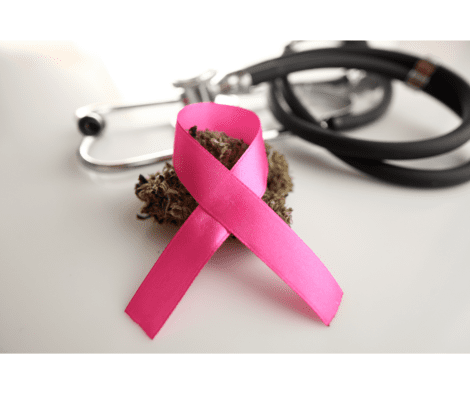 Cannabis y cáncer de mama: cómo el cannabis puede ayudar a su viaje por el cáncer de mama